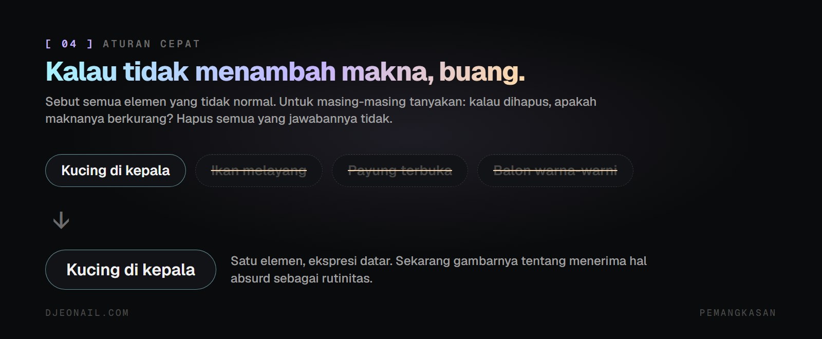 Empat elemen absurd dicoret sampai tersisa satu: kucing di kepala